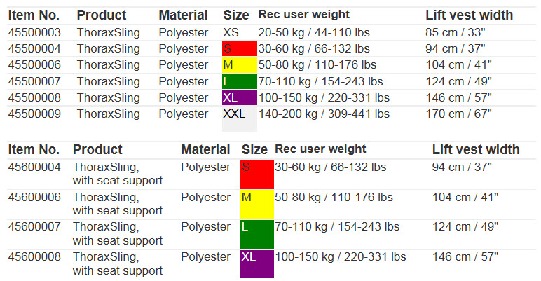 systemromedic-2-point-thoraxsling-patient-lift-sling